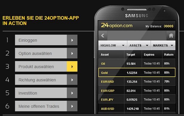 24option app 24option app