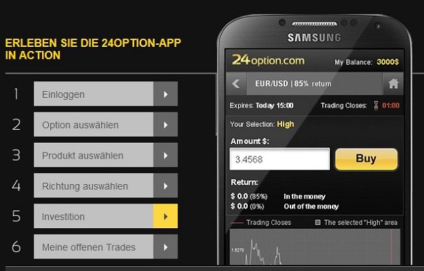 Trade in options for iphone