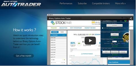 Binary options backtesting software