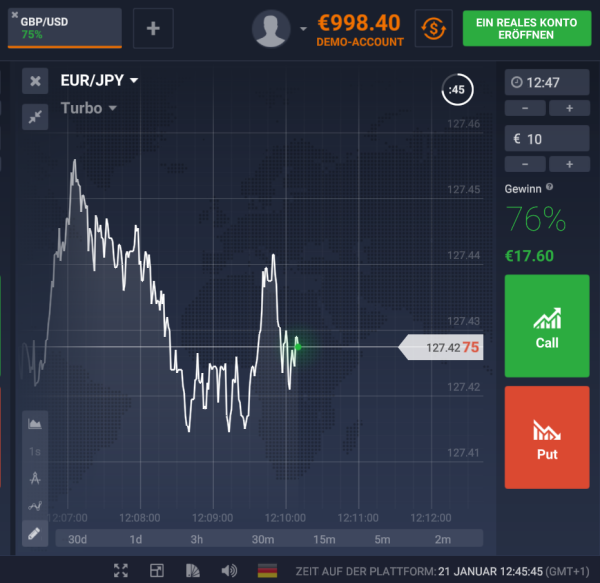 Binary options ohne einzahlung