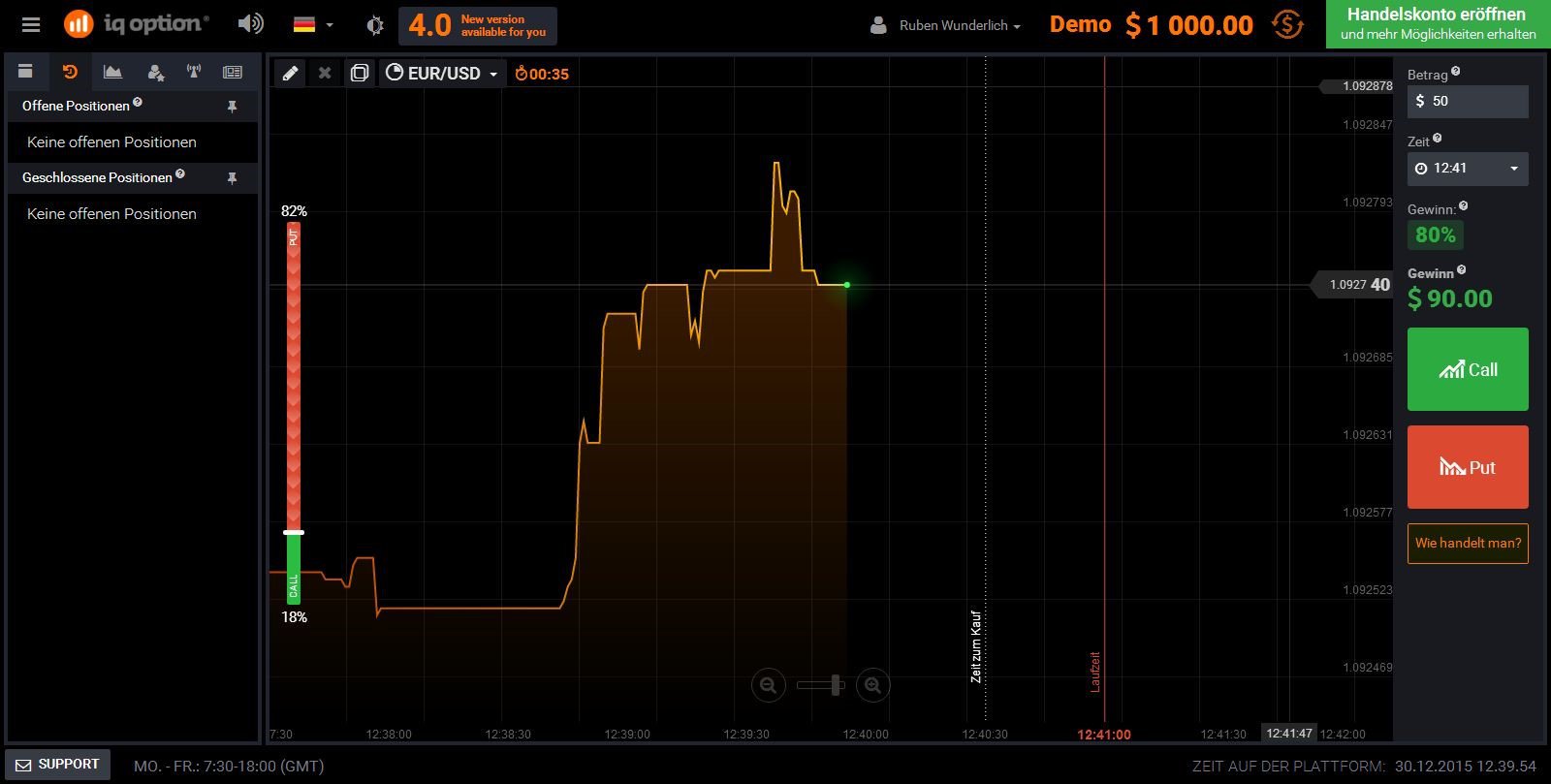 binary option website templates