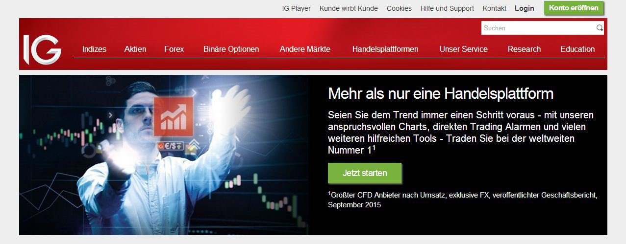 Binäre Optionen Handel lernen: Befolgen Sie diese 10 Experten-Tipps für das Online Trading