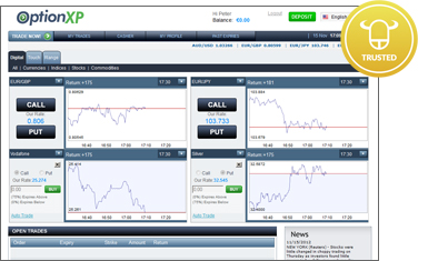 Optionxp