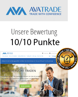 AvaTrade Testergebnis