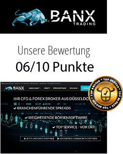 Banx Trading Testergebnis