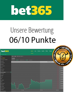 bet365 Testergebnis