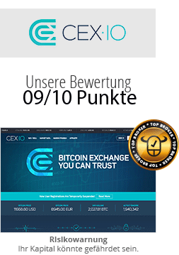 CEX.io Testergebnis