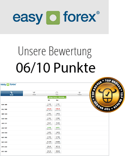 Easy Forex Testergebnis