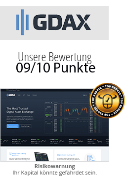 GDAX Testergebnis