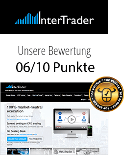 Intertrader Erfahrungen 2019 Aktiv Traden Gebuhren Sparen - 