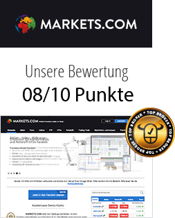 Markets.com Testergebnis