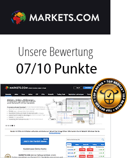 markets.com Testergebnis