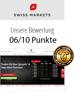 Swiss Markets Testergebnis
