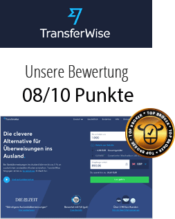 TransferWise Testergebnis