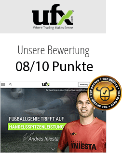 UFX Testergebnis