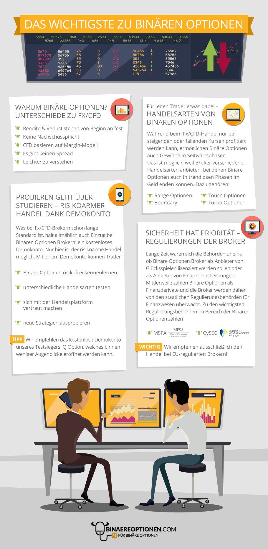 binare optionen forum definition government spending