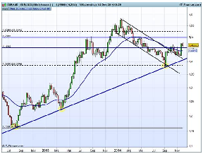 21_01_euraud