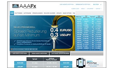 Forex islamische konten