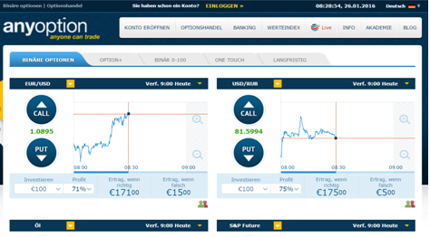 Solch ein Willkommensbonus ist die binäre Option kein Einzahlungsbonus Wie man Binäre Optionen versteht Keine Einzahlungsbonus Die Boni, die wir über die Einzahlungsboni gesprochen haben, klingt nur so, wie es keine Einzahlungsoptionen gibt.