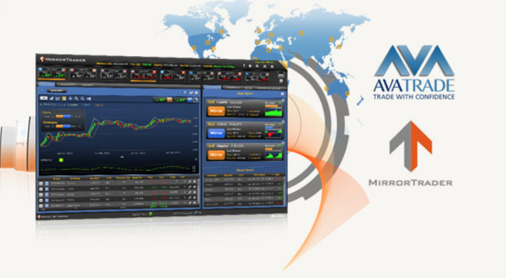 AvaTrade Download Software Mirror Trader