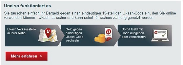 BdswiГџ Einzahlung BdswiГџ Einzahlung