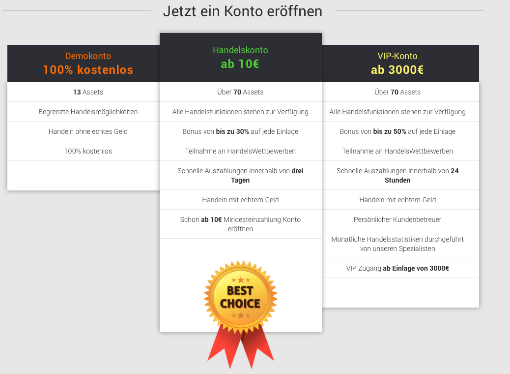 Die Kontoarten von IQ Option