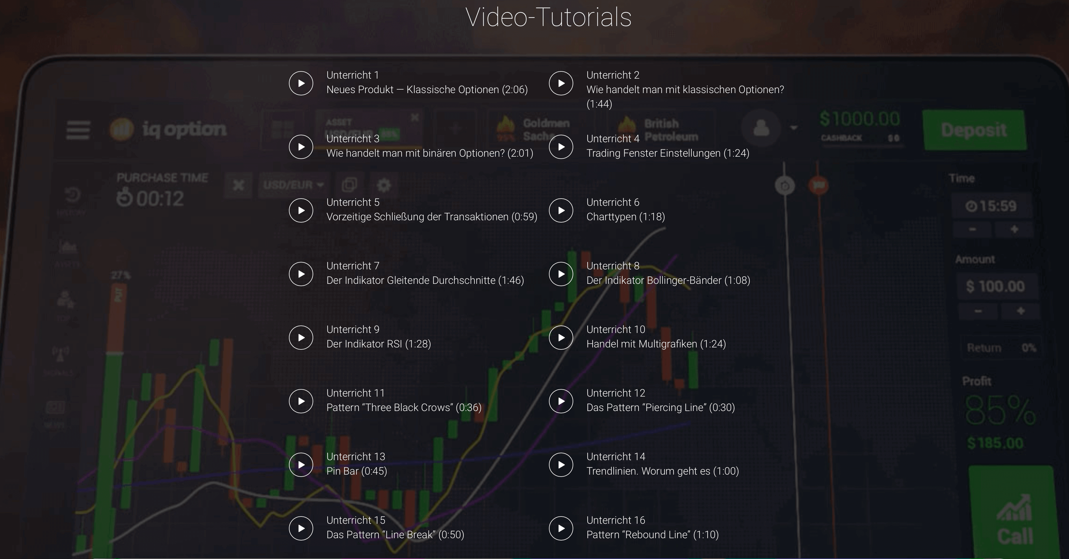 Range binary option