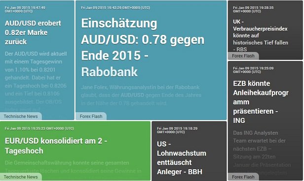 BDSwiss Anleitung und Strategie: Holen Sie das Beste heraus