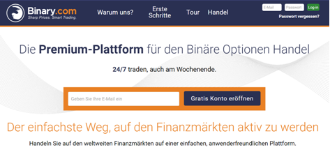 Die Startseite von Binary.com