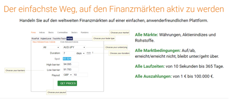 Die Plattform von Binary.com