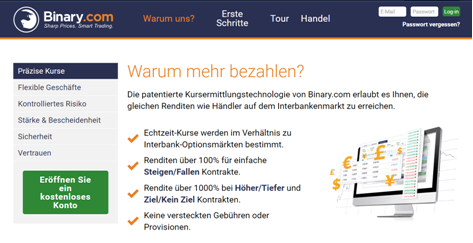 Die Homepage von Binary.com