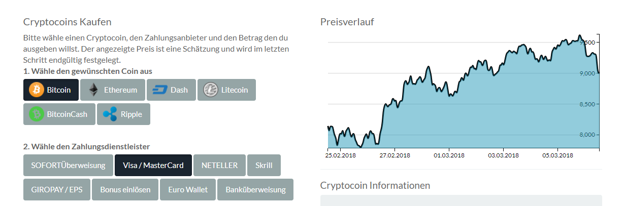 Erfahrungen mit Bitpanda