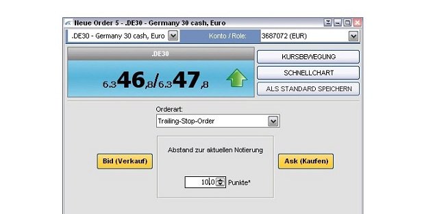 Cfd Margin Erklarung 2019 An Einem Handelsbeispiel Erklart - 