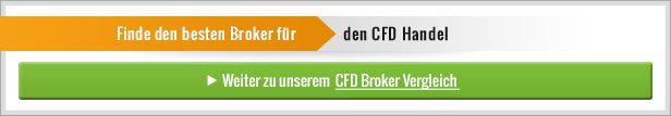 CFD Handel und Broker Vergleich