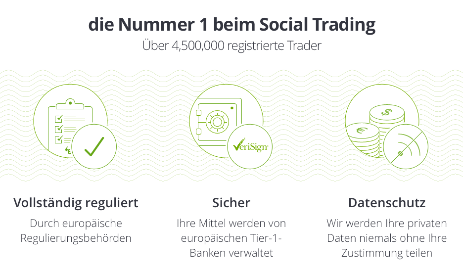 Etoro