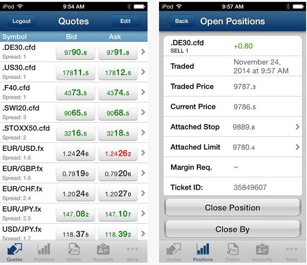 FXFlat App Quotes & Open Positions