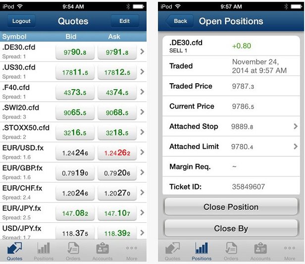 FXFlat App Quotes & Open Positions