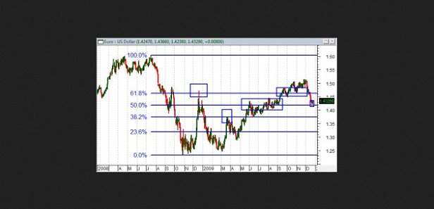 Forex Arbitrage_2