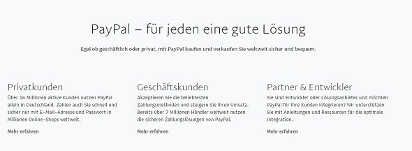 PayPal für Privatkunden und Geschäftskunden