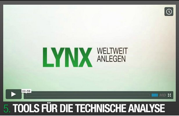 Forex handeln bei Lynx