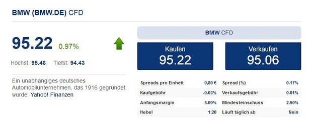 Forex Konto eröffnen_5