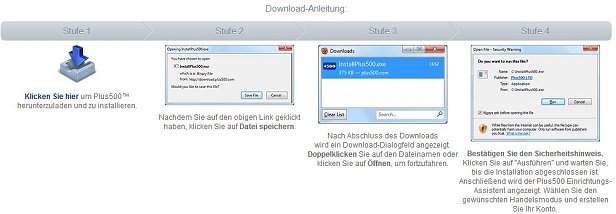 Echtzeitkurse forex