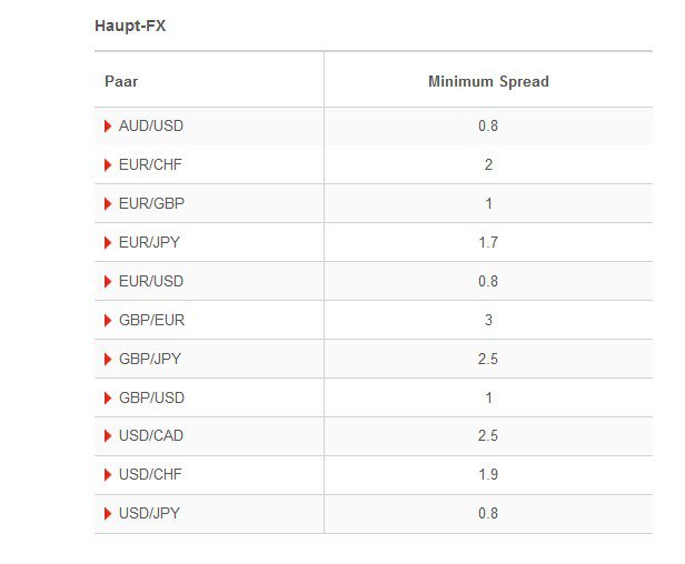 Forex Trading_3