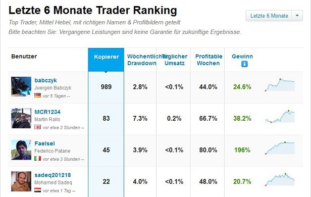 Forex Trading_4