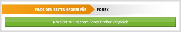 Forex Broker Vergleich