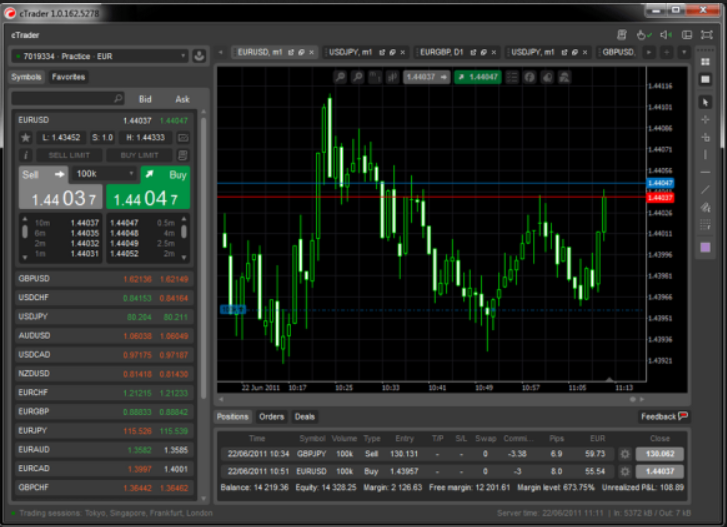 FxPro WebTrader 2