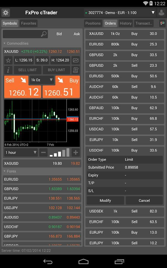 FxPro cTrader - Mobiles Trading