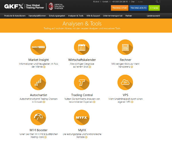 Das Analyseangebot von GKFX fällt umfangreich aus