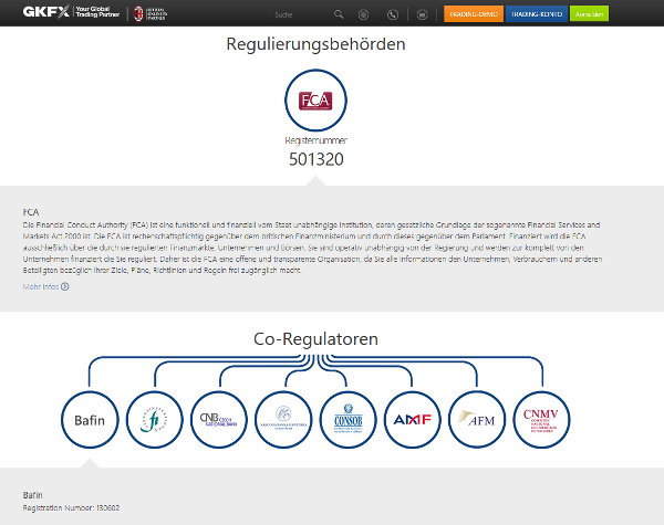 GKFX unterliegt der Regulierung verschiedener Behörden