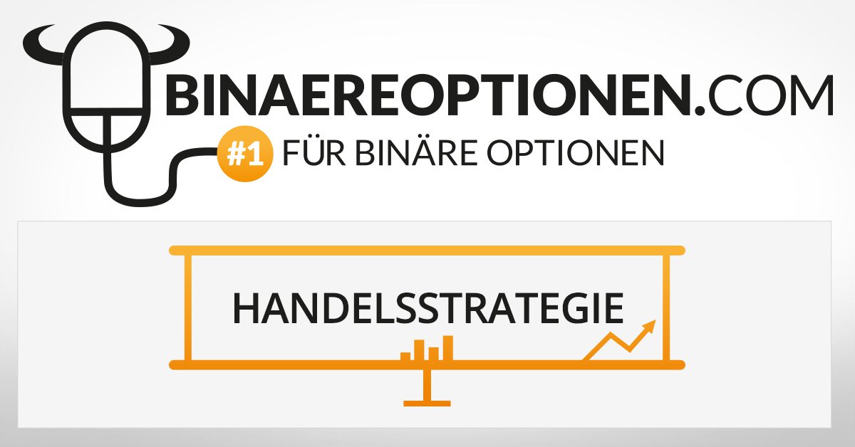 Trading mit Pivot-Punkten – Die Strategie